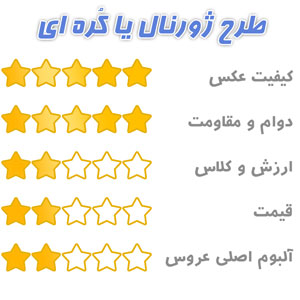 آلبوم مناسب عکس عروس آتلیه توکا شیراز